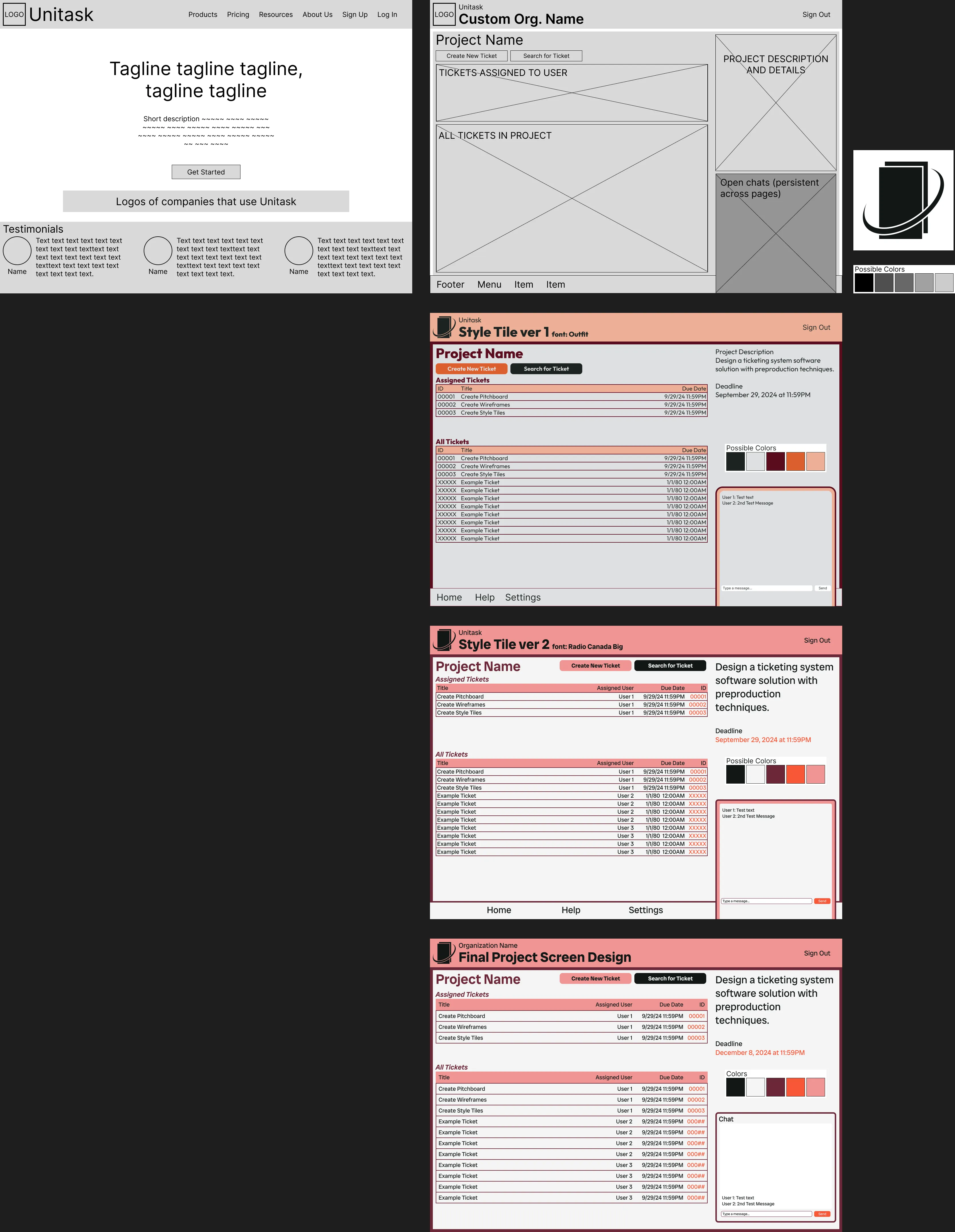 Unitask Figma wireframe.